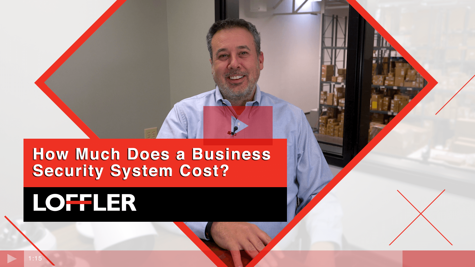 Business Security Systems Cost Loffler Companies